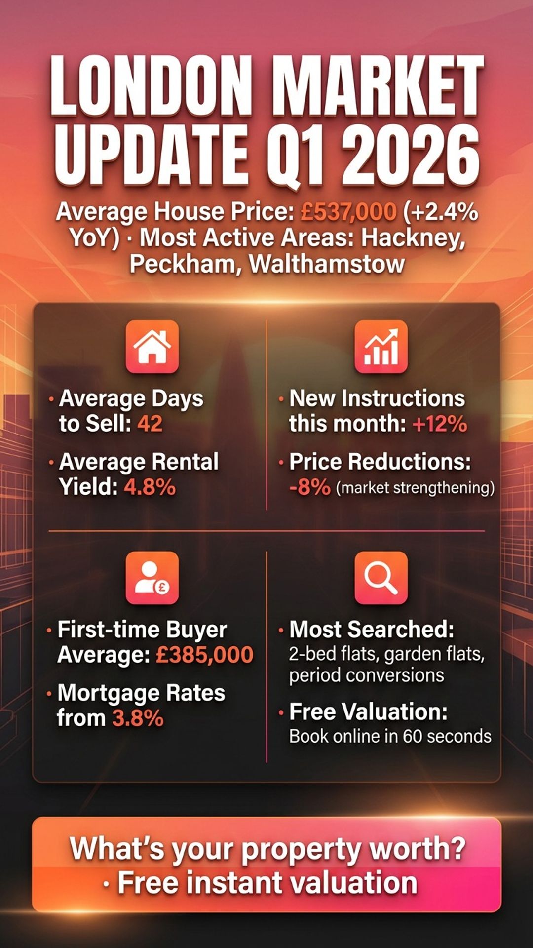 estate agent digital window display showing market update screen design