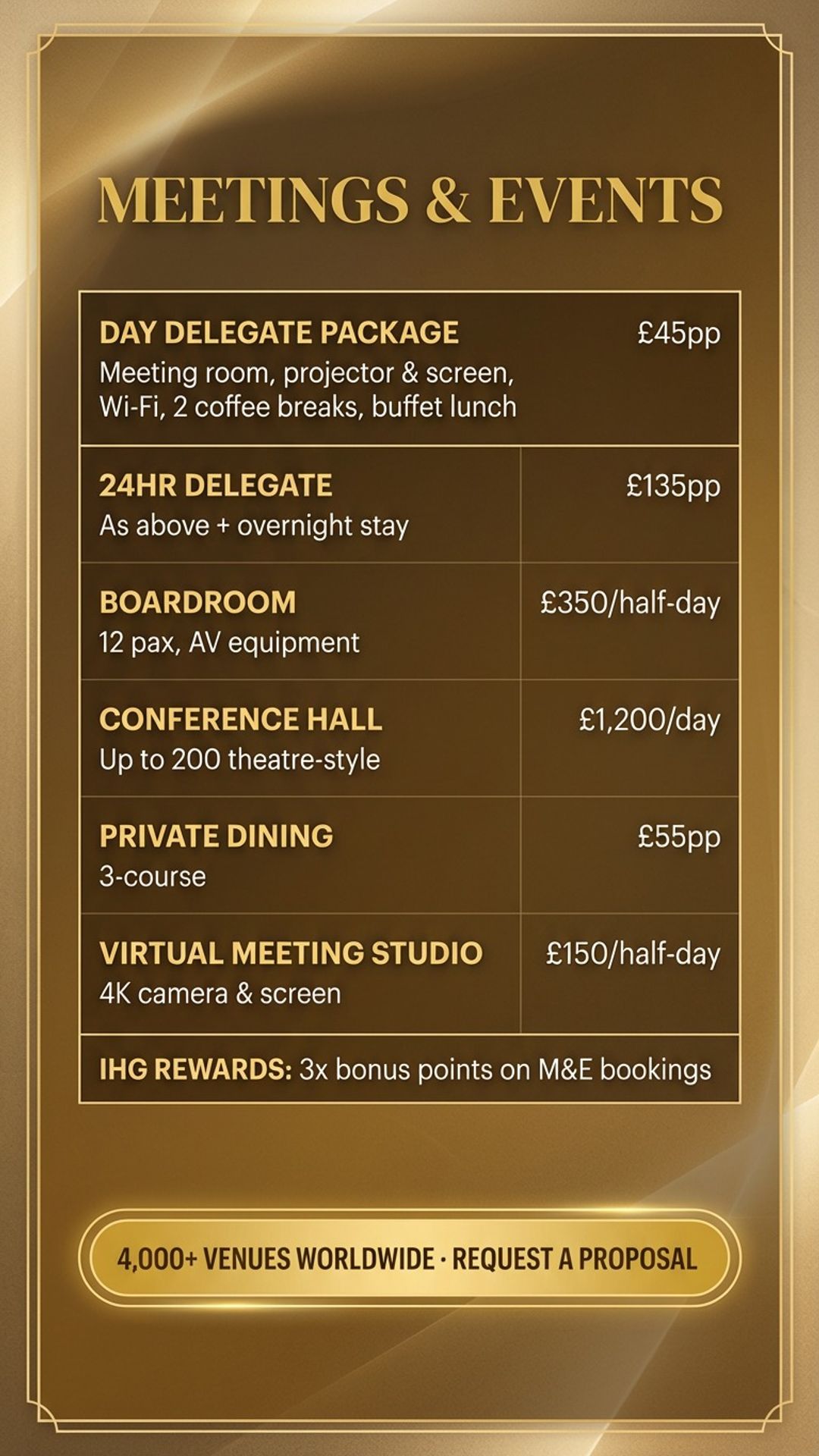 Hotel digital signage content example